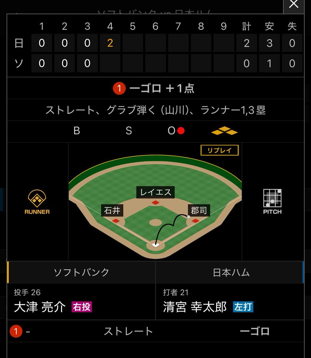 山川穂高選手、ホームゲッツーを逃した！SNSは騒然