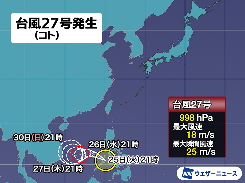 台風27号発生、日本への影響はなし