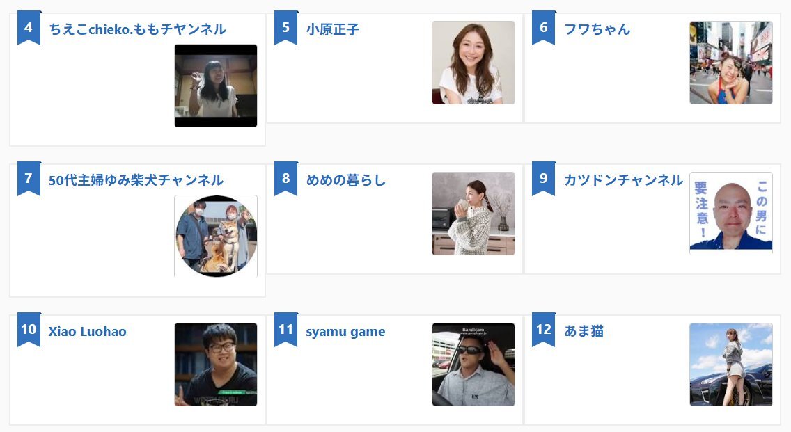 Syamu_game」のYahoo!リアルタイム検索 - X（旧Twitter）を