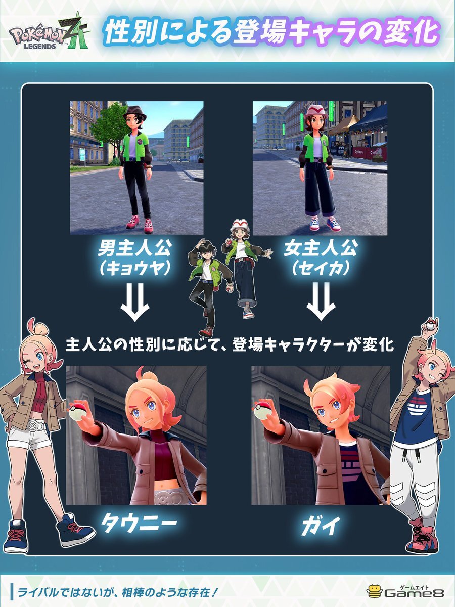ポケモンレジェンズZAで主人公の性別で変わるキャラは？