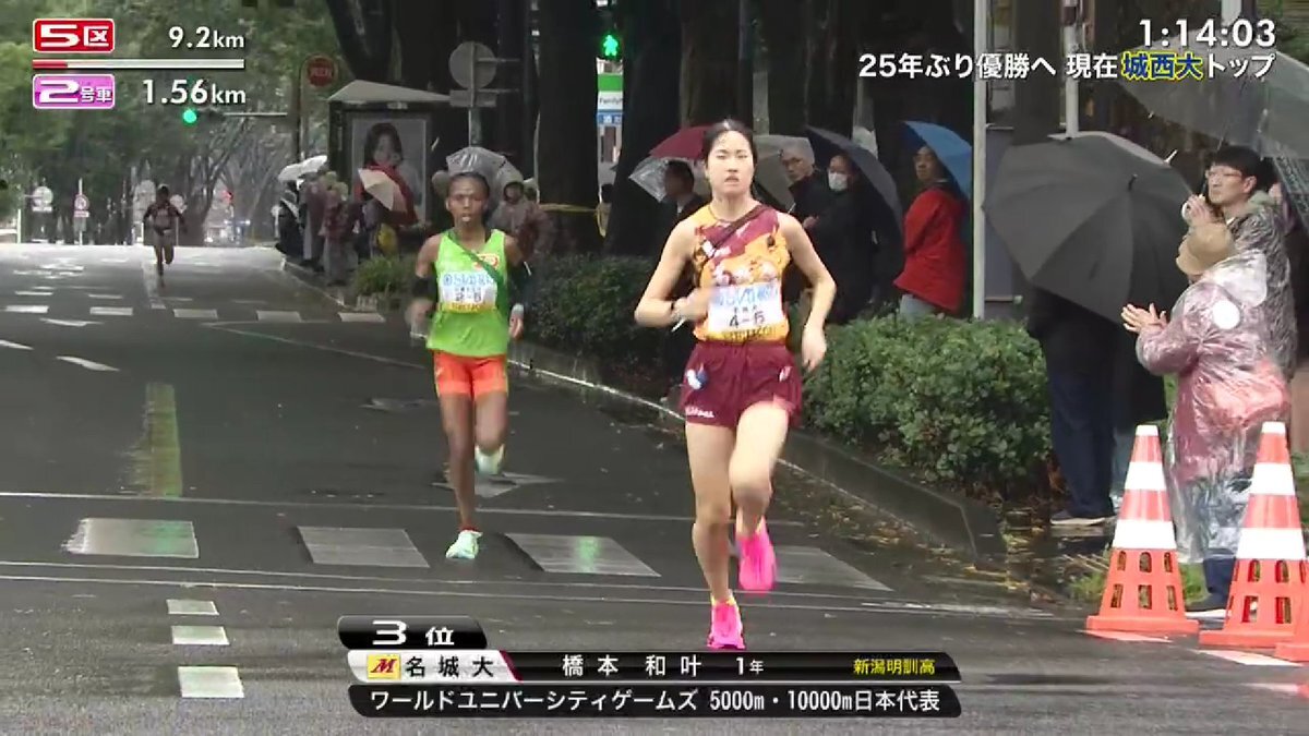 全日本大学女子駅伝、大東文化が優勝目前！