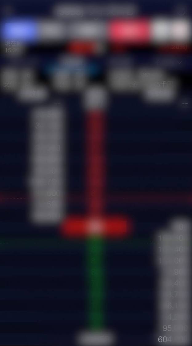 大黒屋株、急騰予想！SNSで話題の銘柄とは？