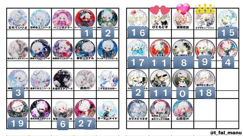 まふまふ缶バッジ」のYahoo!リアルタイム検索 - X（旧Twitter