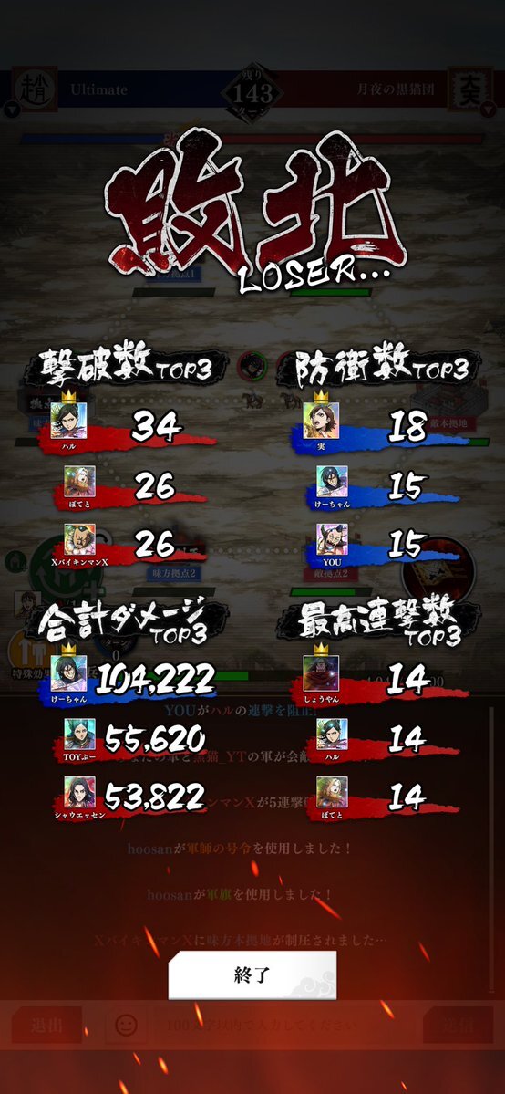 「完膚なきまでに」 さまざまな場面で感情を表現