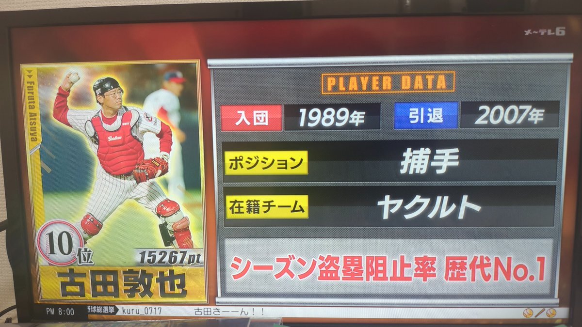 古田敦也、プロ野球総選挙でファンを魅了！名捕手としての伝説に感動の声