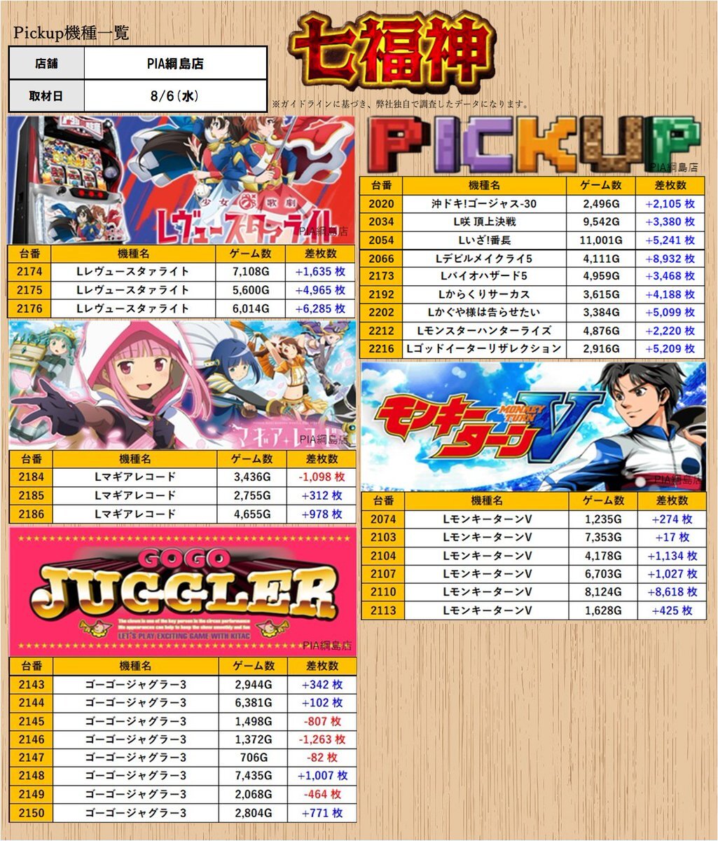 ゼ*ス様 マギアレコード立て看板＆噂シール付き しぇり～にぱぁ゜+。(*′∇｀)。+゜ on X: 