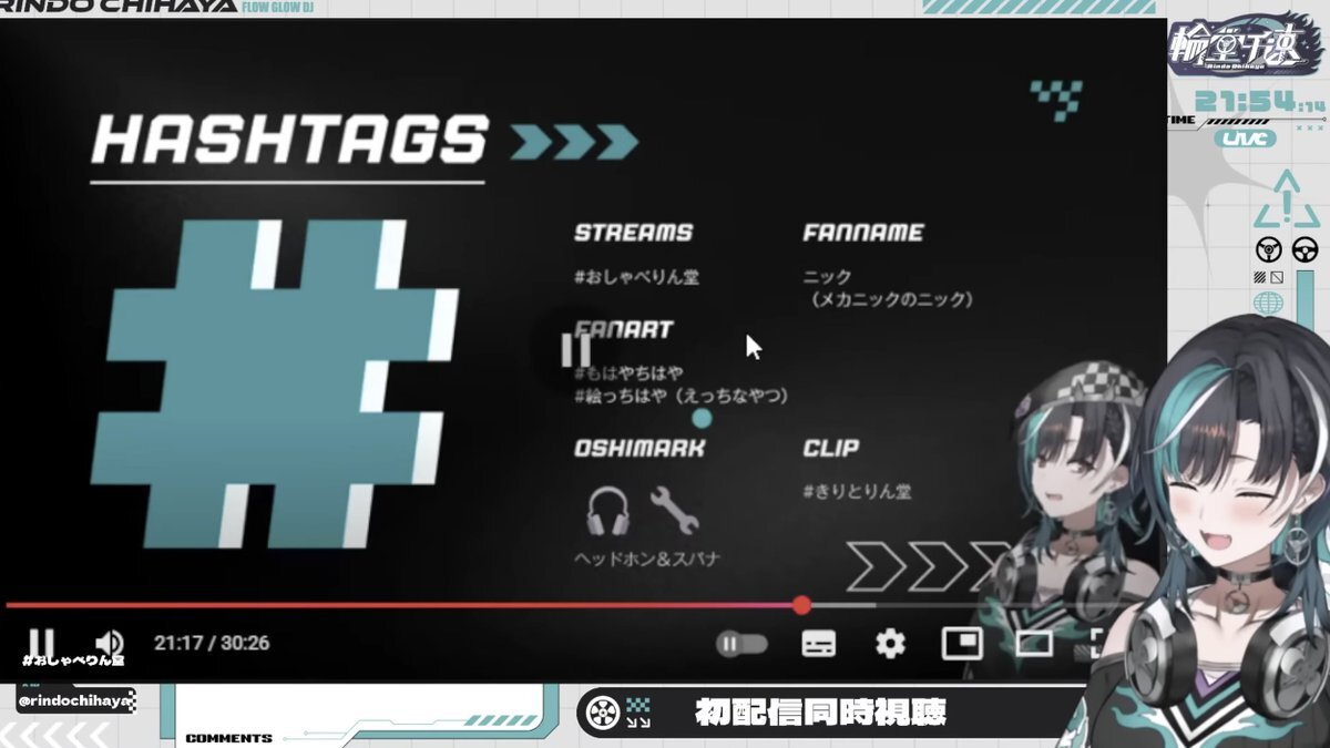 輪堂千速 絵っちはや」のYahoo!リアルタイム検索 - X（旧Twitter）を