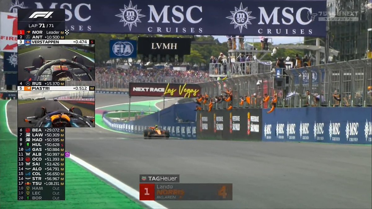 F1サンパウロGP決勝、フェルスタッペンがピットスタートからの表彰台を獲得！