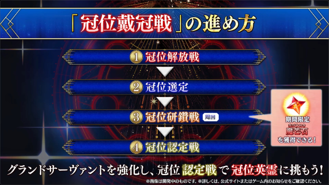 FGO、冠位戴冠戦でボックスガチャ開催！配布サーヴァントも登場