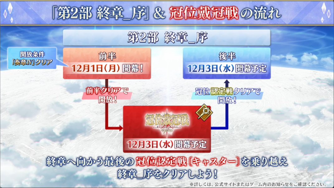 FGO「終章_序」認定戦クリアで後半解放！配布鯖はキャスター？