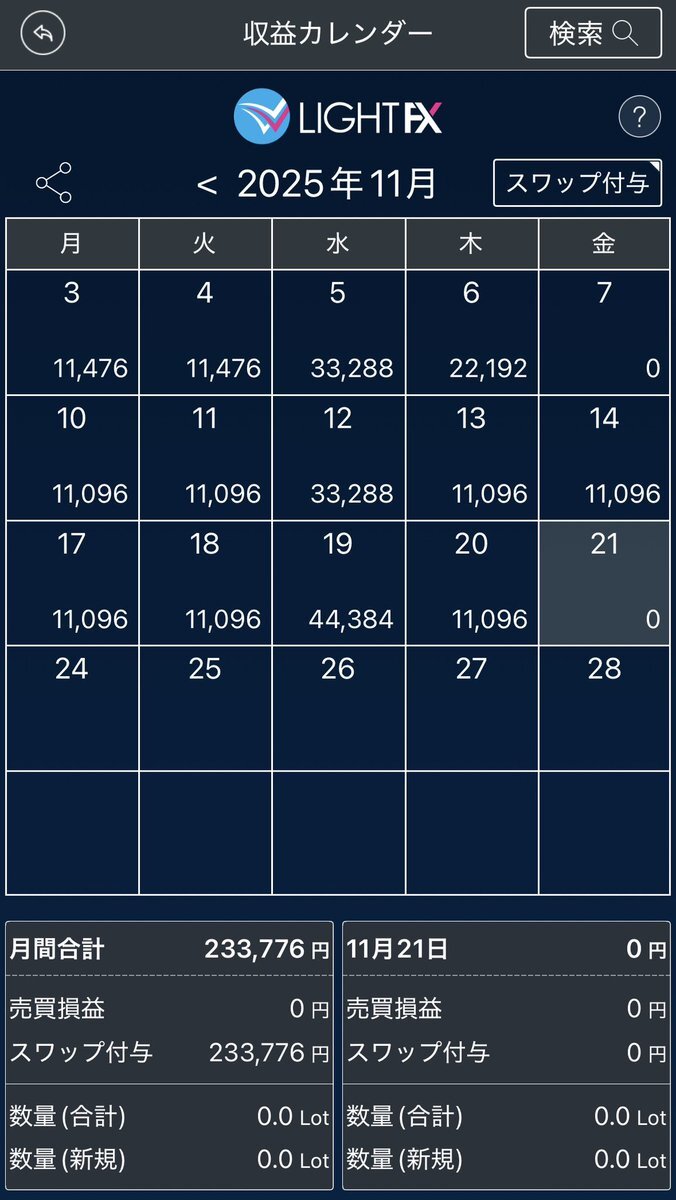 トルコリラ円、日本円と世界最弱通貨争い？ 
