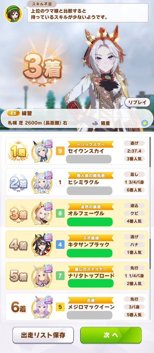 オルフェーヴル」のYahoo!リアルタイム検索 - X（旧Twitter）を