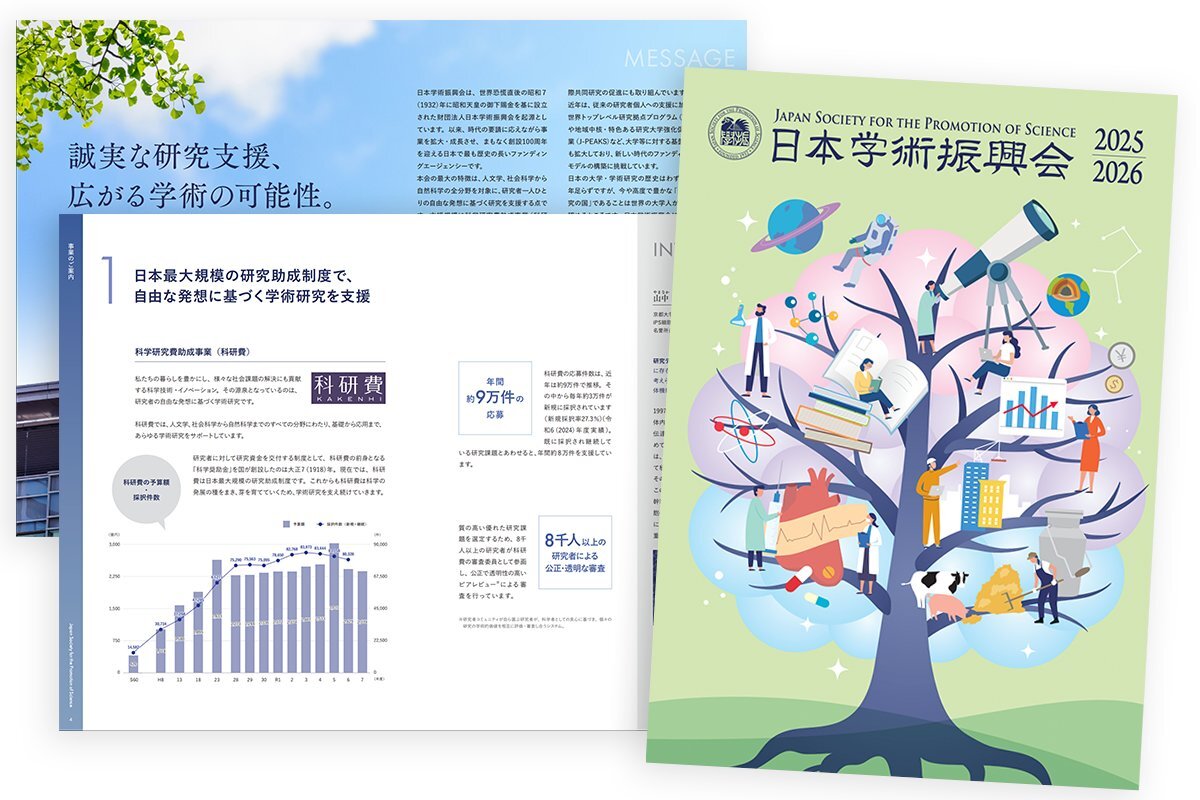 日本学術振興会」のYahoo!リアルタイム検索 - X（旧Twitter）を