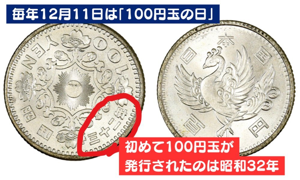 百円玉記念日：1957年の銀貨発行を振り返る