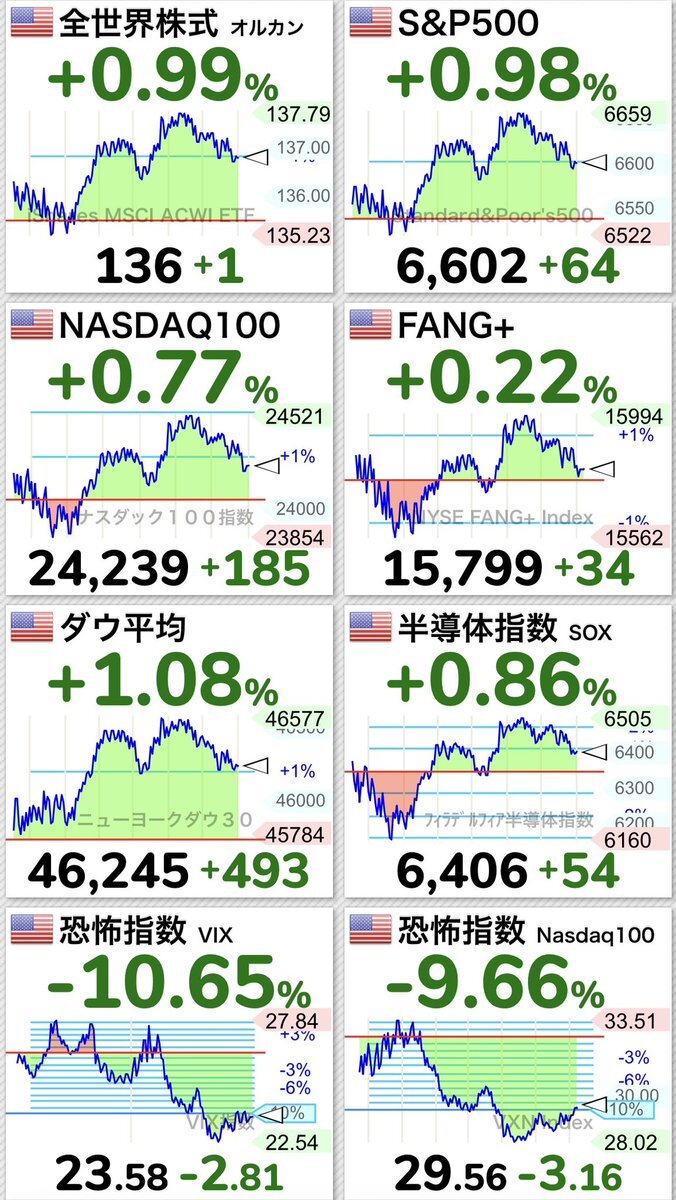高市総理、G20サミットへ　中国首相との接触が焦点