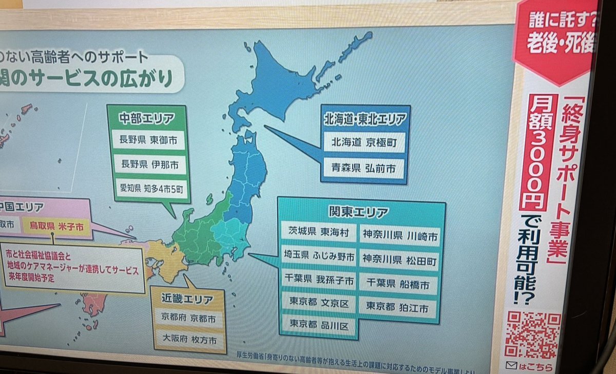 終身サポート事業：視聴者から必要性と不安の声