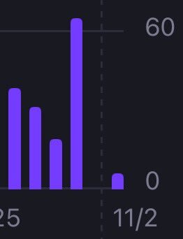 SNSユーザー、日常の失敗を自虐的に語る