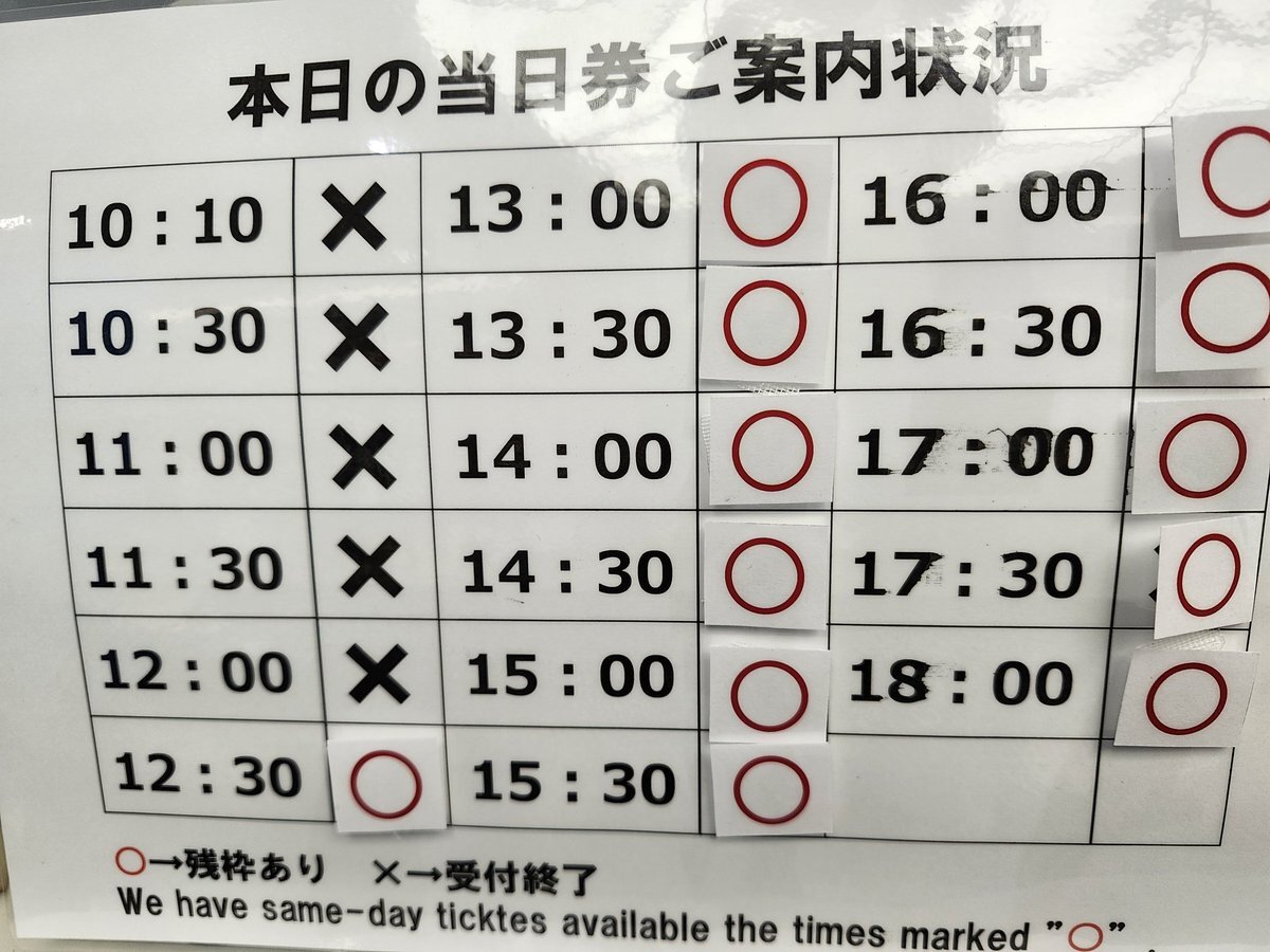 a様☆専用ページ うすた京介ワールド展」のYahoo!リアルタイム検索 - X（旧