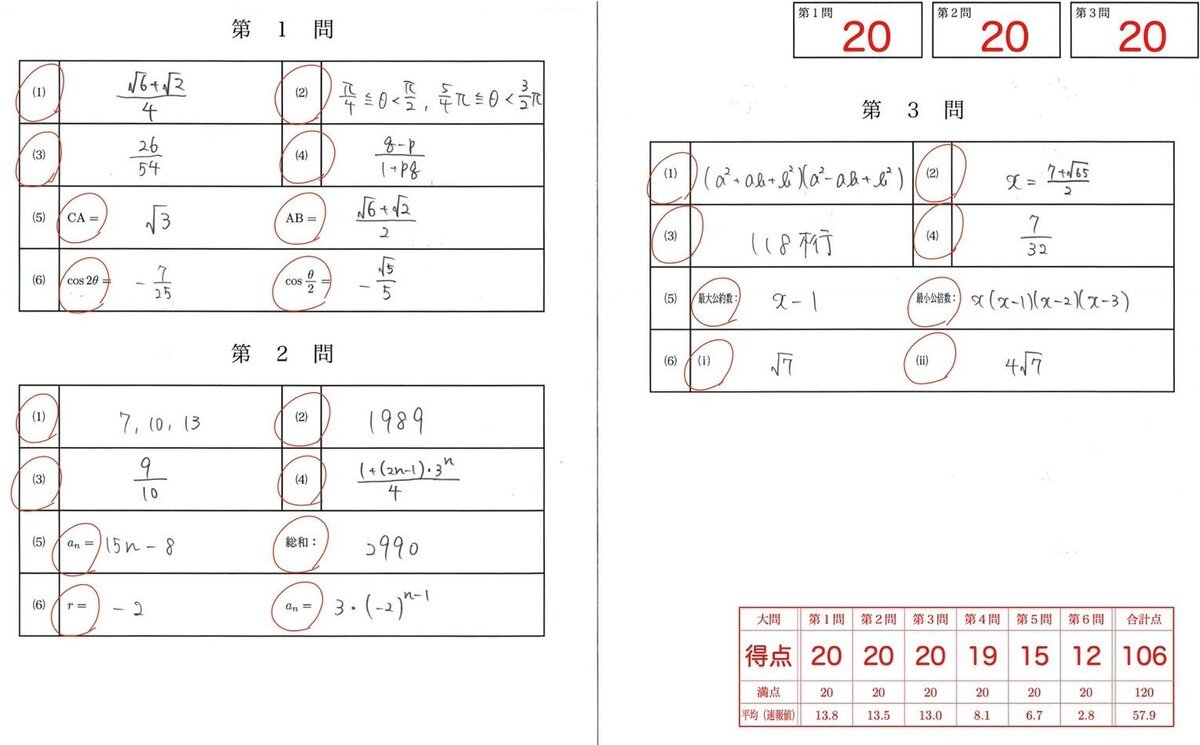 鉄緑会　直前講習（大幅に値下げしました） 鉄緑会 大阪校 京大理系数学 直前テストゼミ・ガイダンス 鶴田