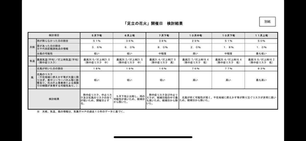 ξ*' ｰ'){しずちゃんまん♡.｡ﾟ+. | ちいめろ | Decolog