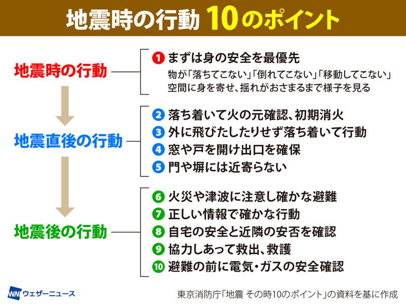 平成7年 のtwitter検索結果 Yahoo リアルタイム検索