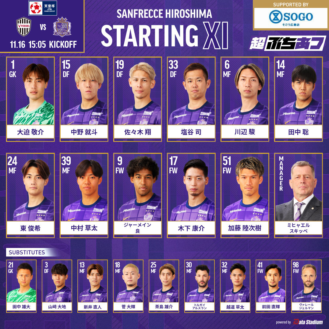 天皇杯準決勝、神戸vs広島！熱い戦いの舞台は？