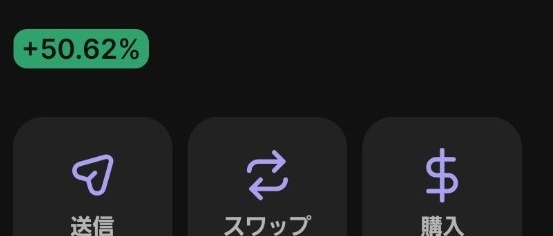 にゃんまるコイン」のYahoo!リアルタイム検索 - X（旧Twitter）を