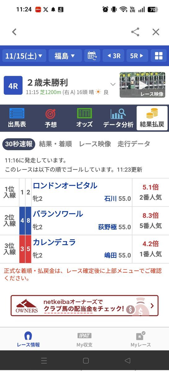 バランソワール、惜しい2着！今後の活躍に期待