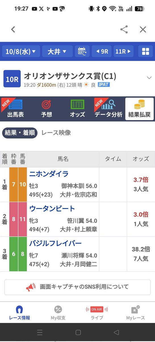 ニホンダイラ、大井競馬で圧勝！ 