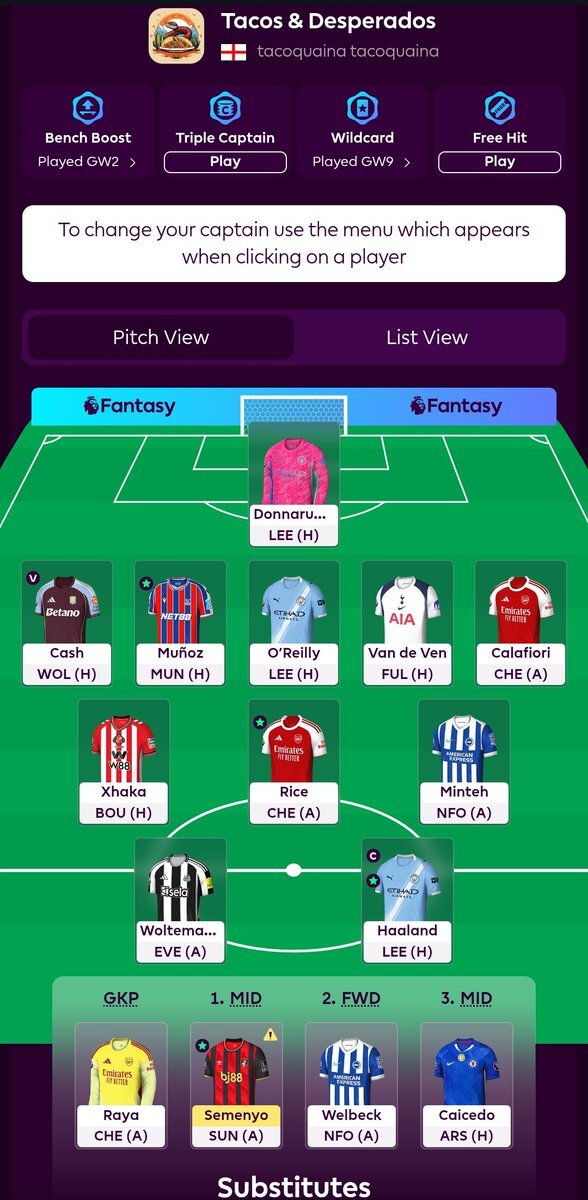 ドンナルンマPKストップも！リーズがリバウンドで同点に