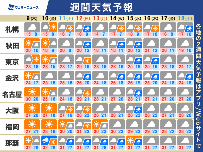 台風22号、伊豆諸島に接近！厳重警戒