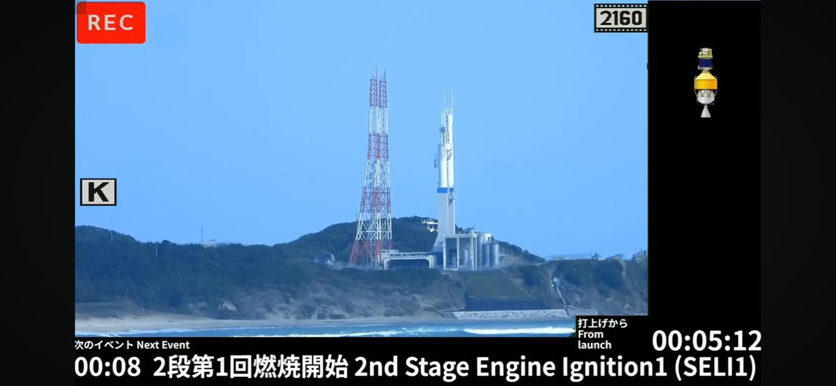 みちびき5号機打ち上げ、順調な飛行を報告！ 