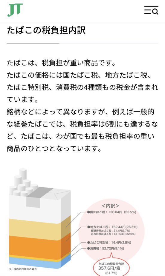 自民党、2027年1月から防衛所得増税へ　国民から反響