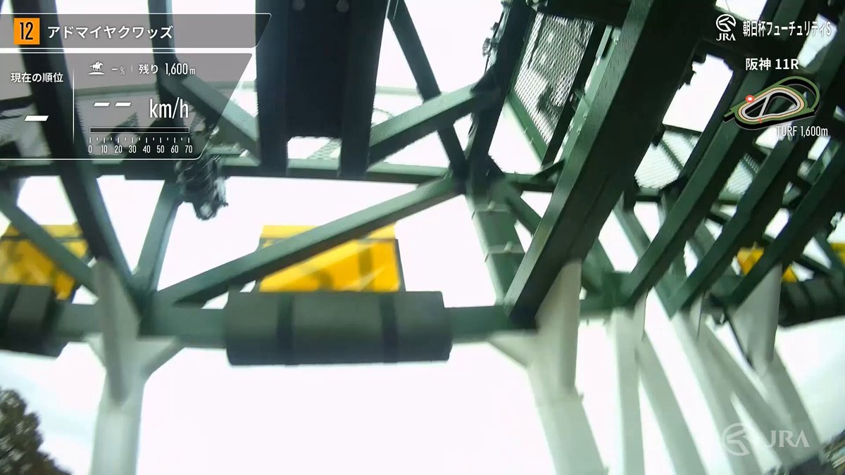 朝日杯フューチュリティステークス！ジョッキーカメラ公開にファン興奮