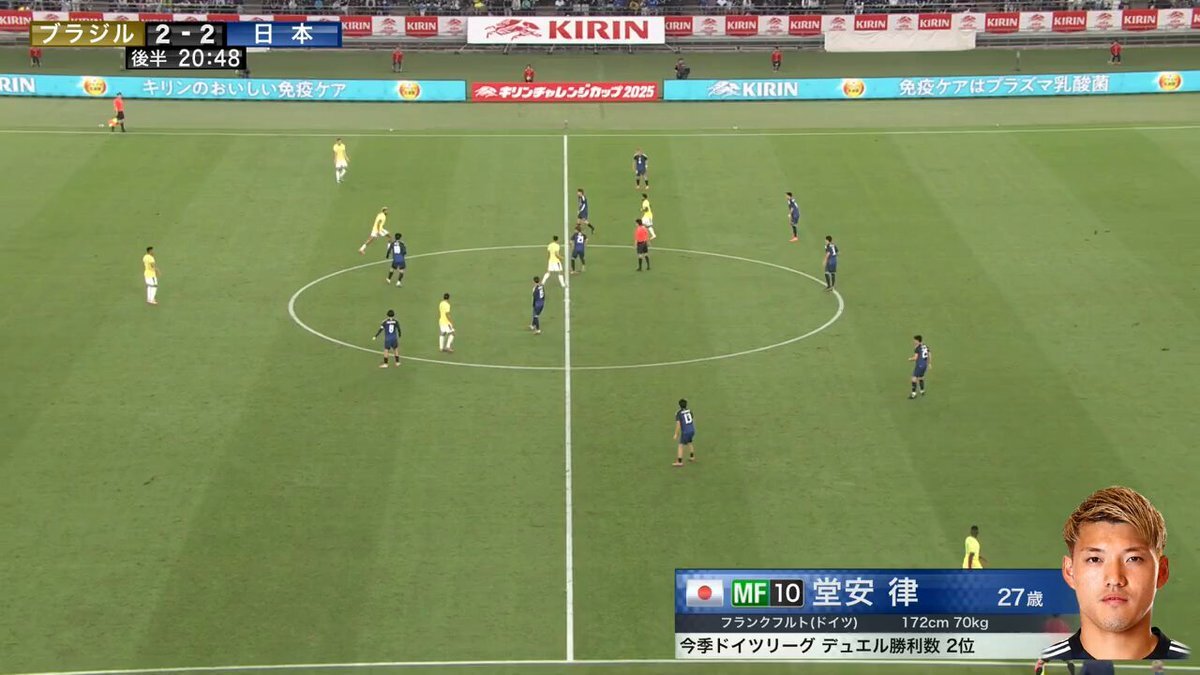 日本代表vsブラジル戦、オフサイドの判定は？