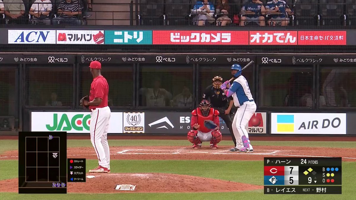 話題のトピックに関するX（旧Twitter）検索結果 - Yahoo