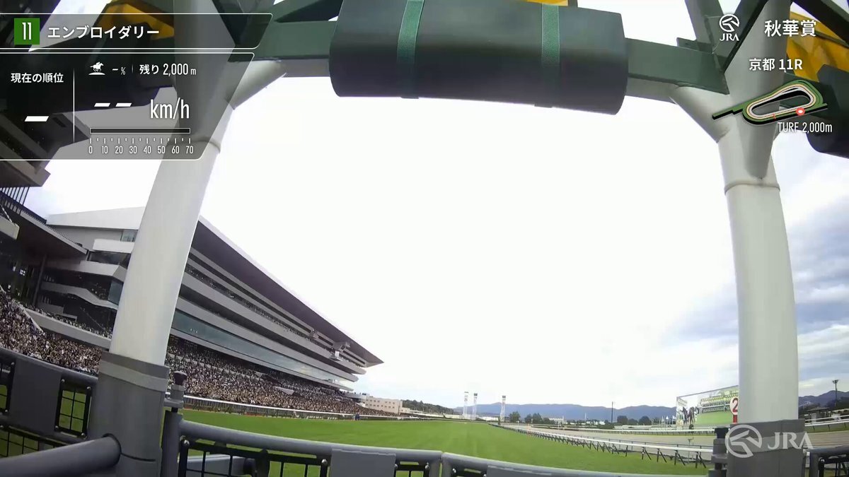 秋華賞、ジョッキーカメラ公開で話題に！