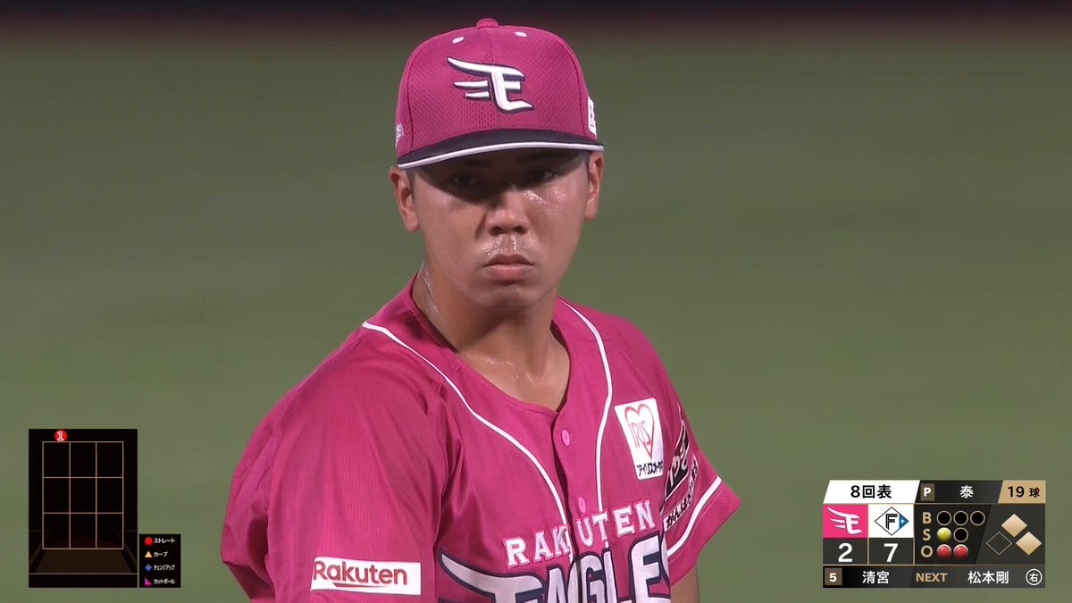 4/27 Today'sHERO 田宮裕涼 田宮裕涼 - Search / X