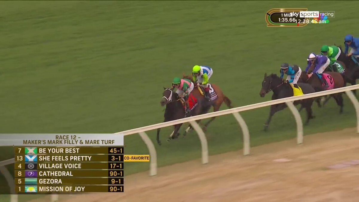 BCフィリー＆メアターフ、ゲゾラが制覇！ 注目はダイアモンドレインの活躍？