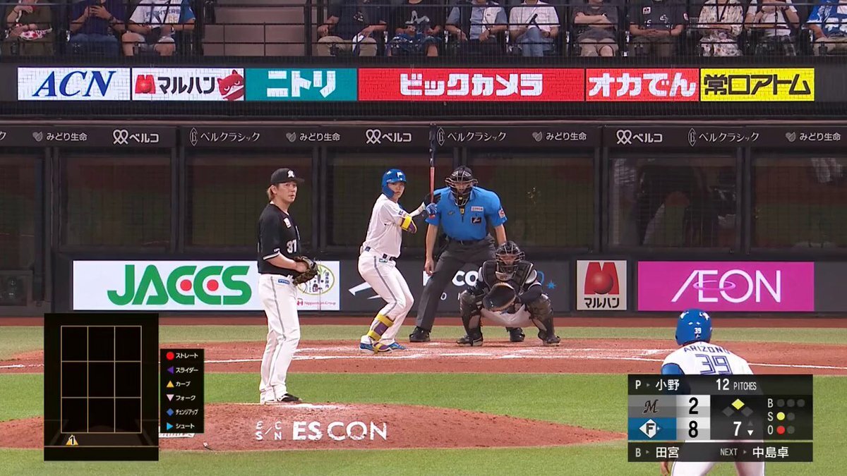 田宮裕涼」のYahoo!リアルタイム検索 - X（旧Twitter）を