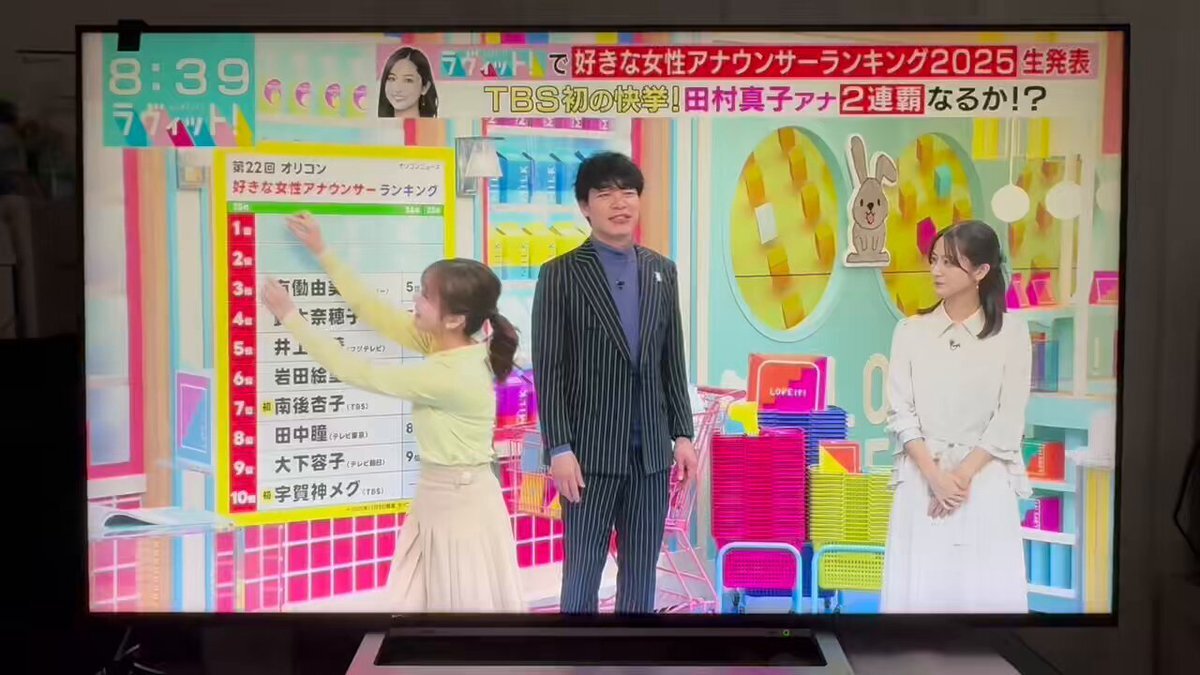 田村真子アナウンサー、2年連続で「好きな女性アナウンサーランキング」1位を獲得！