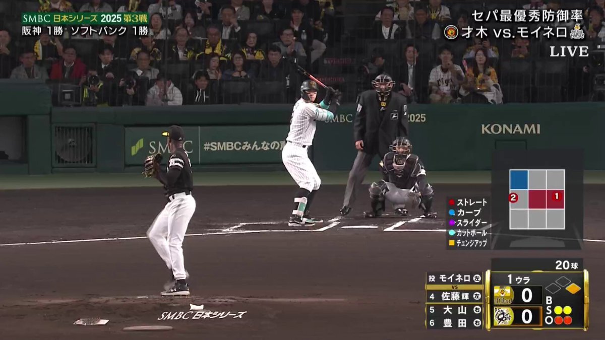 阪神、モイネロ攻略できた？
