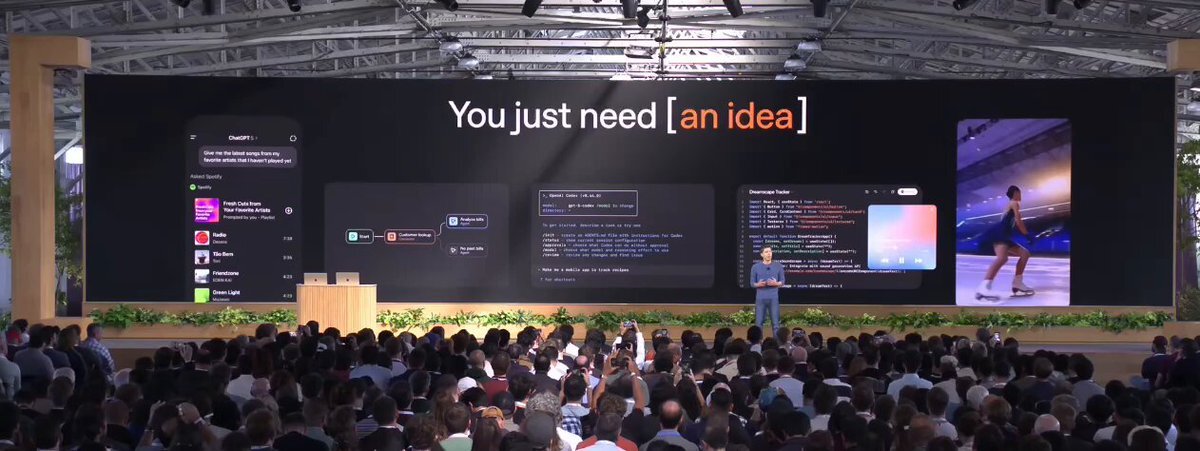 OpenAI DevDay 2025で新技術が発表！