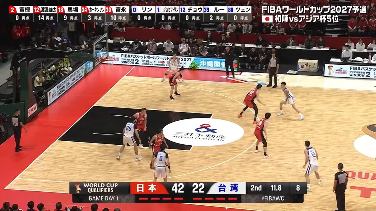 富永啓生、ブザービーターで会場を沸かせる！ファン「すごすぎる」