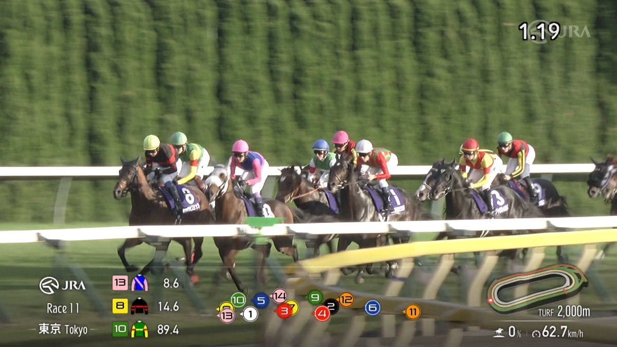 天皇賞(秋)で3歳世代の強さ、改めて話題に