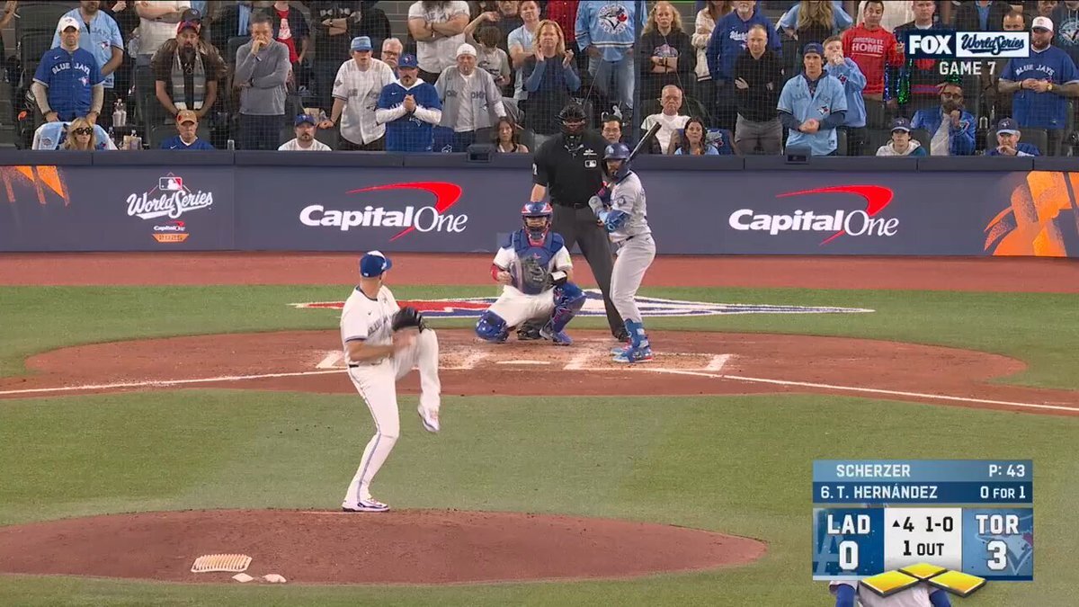 ドジャースvsブルージェイズ、第7戦はどちらが勝つ？
