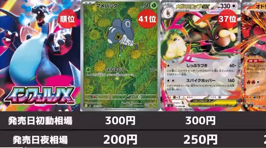 インフェルノx 収録」のYahoo!リアルタイム検索 - X（旧Twitter