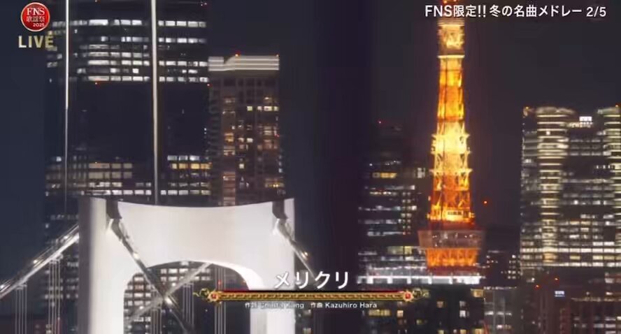 マコ」のYahoo!リアルタイム検索 - X（旧Twitter）をリアルタイム検索