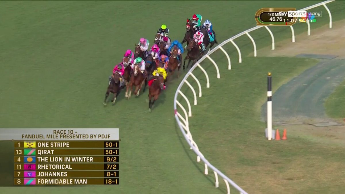 ブリーダーズカップマイルで、誰が優勝した？