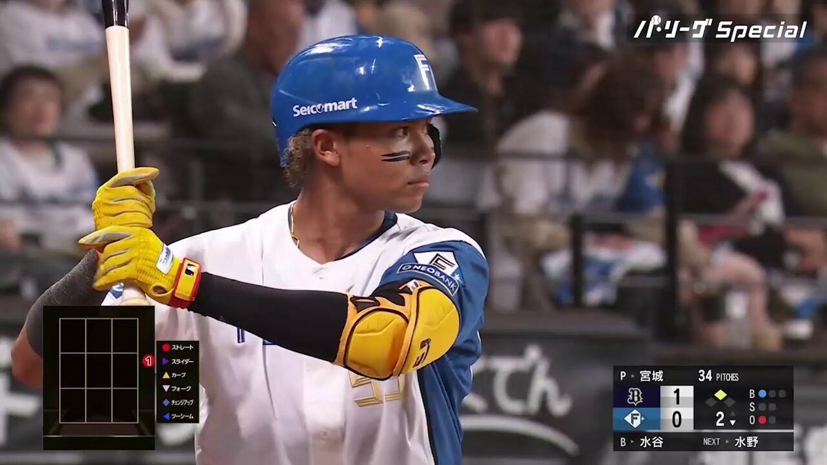 山縣秀選手の活躍でファイターズは追い上げた！